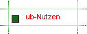 ub-Nutzen