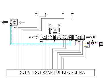 Regel-Schema L�ftung